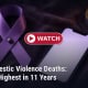 Fostoria News Ohio domestic violence deaths infographic with a purple ribbon and smartphone.